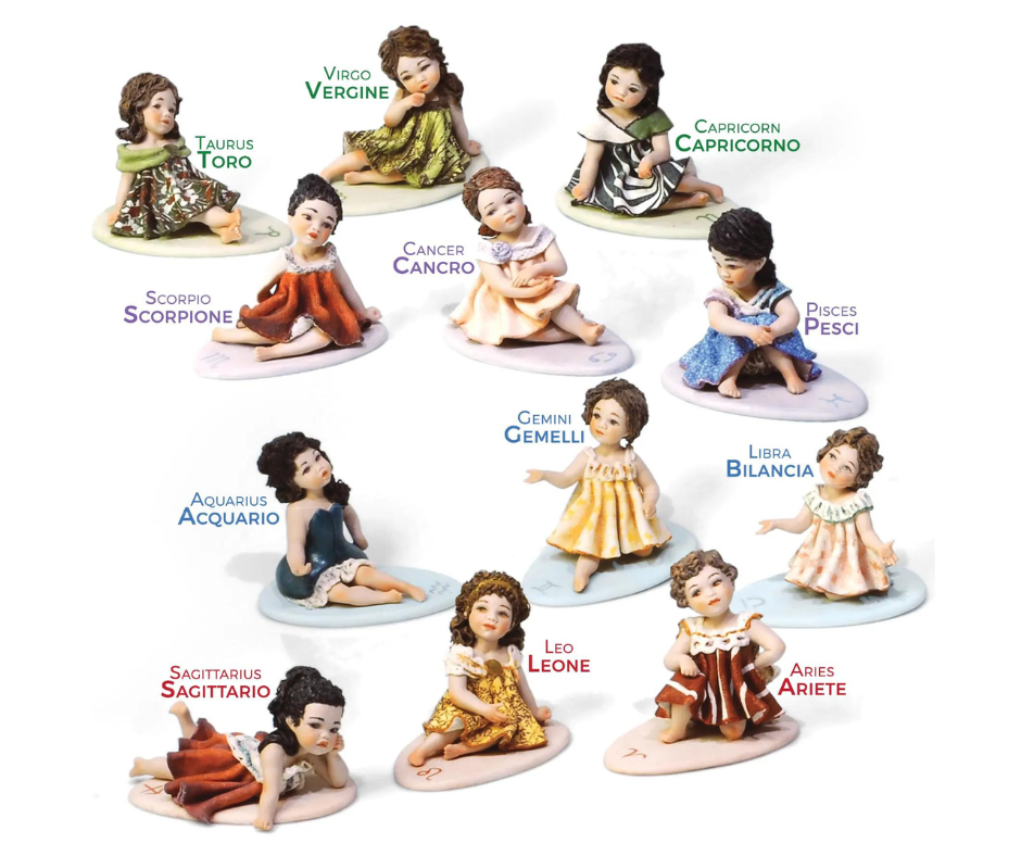 Cancro Mini (Cancer Mini)