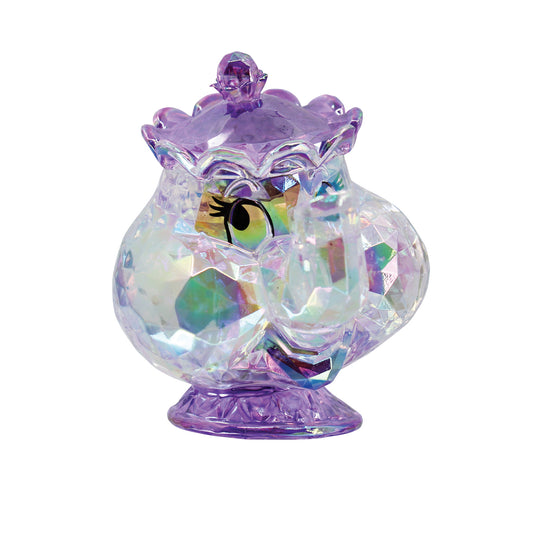 Mrs. Potts