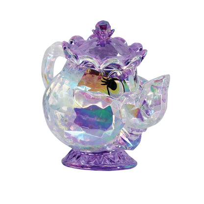 Mrs. Potts