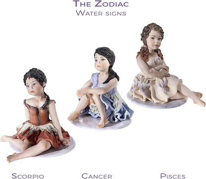 Cancro (Cancer)